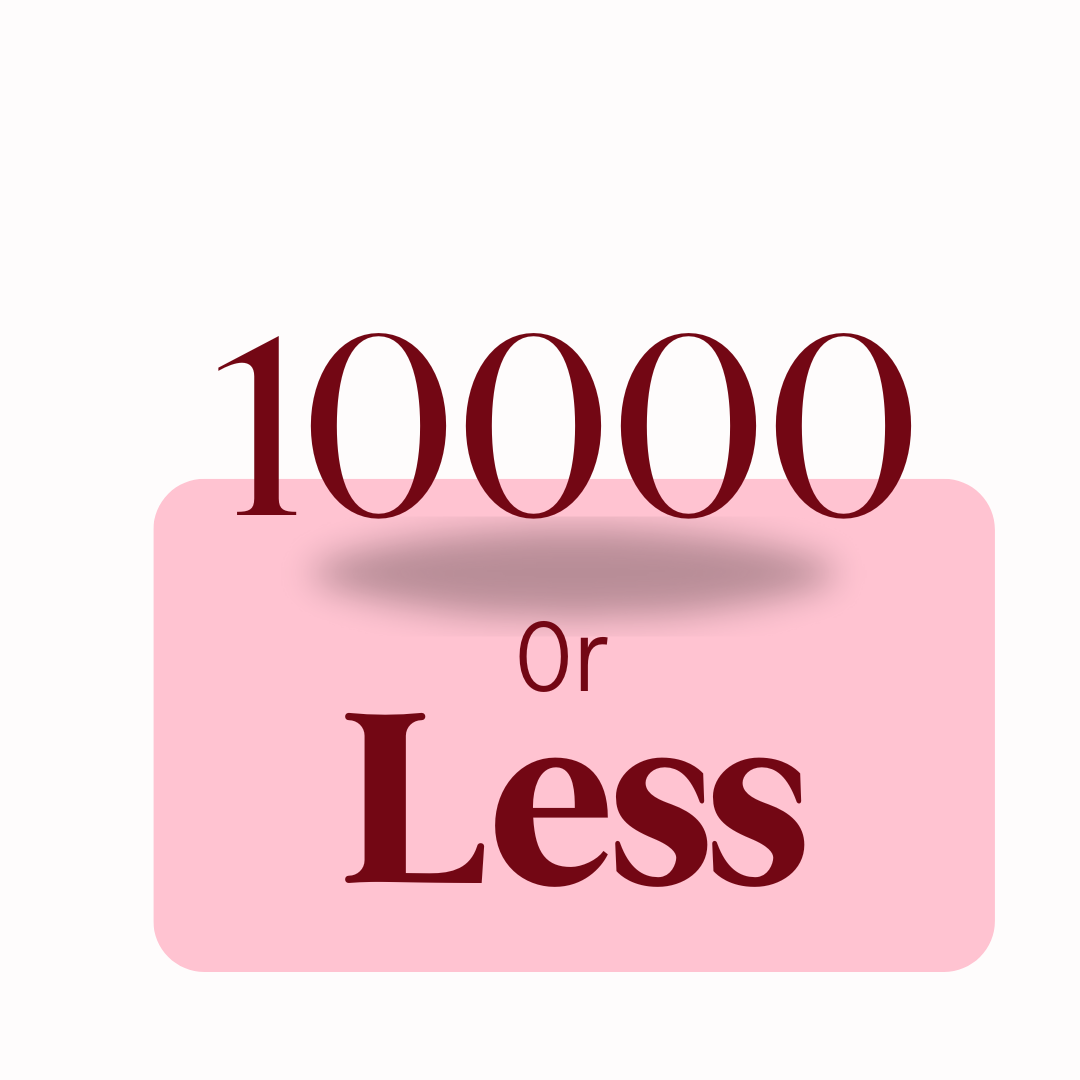 Under 10000 Jewellery